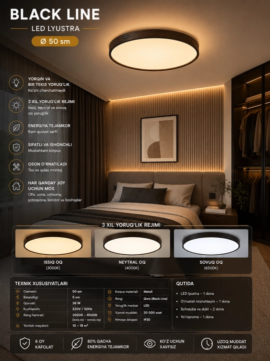 MOON LIGHT современная круглая LED люстра