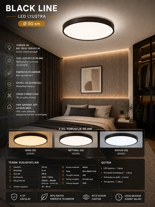 MOON LIGHT современная круглая LED люстра
