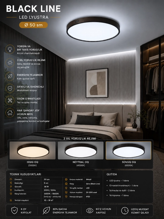 MOON LIGHT современная круглая LED люстра
