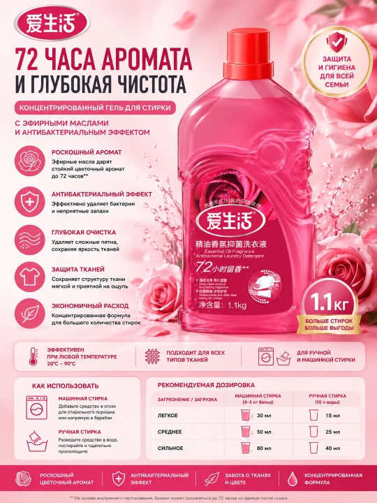ILiFE efir moylari va antibakterial ta’sirga ega kir yuvish suyuqligi - 