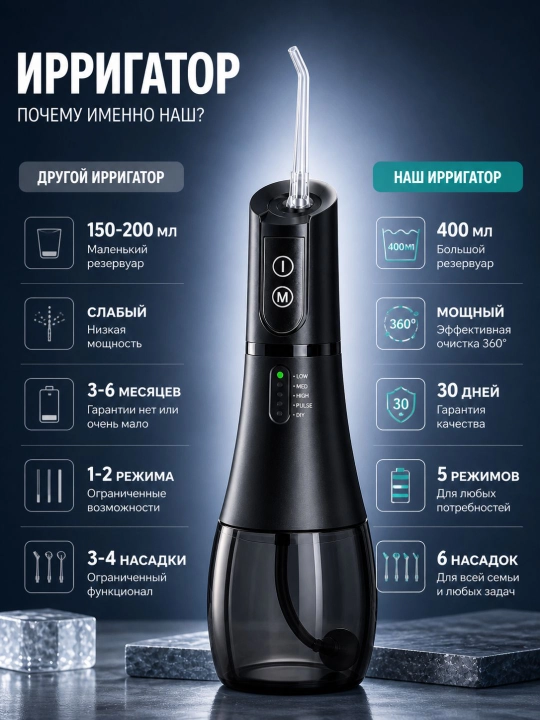 Портативный ирригатор  400 мл, 5 режимов, 6 насадок, IPX7