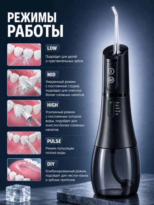 Портативный ирригатор  400 мл, 5 режимов, 6 насадок, IPX7