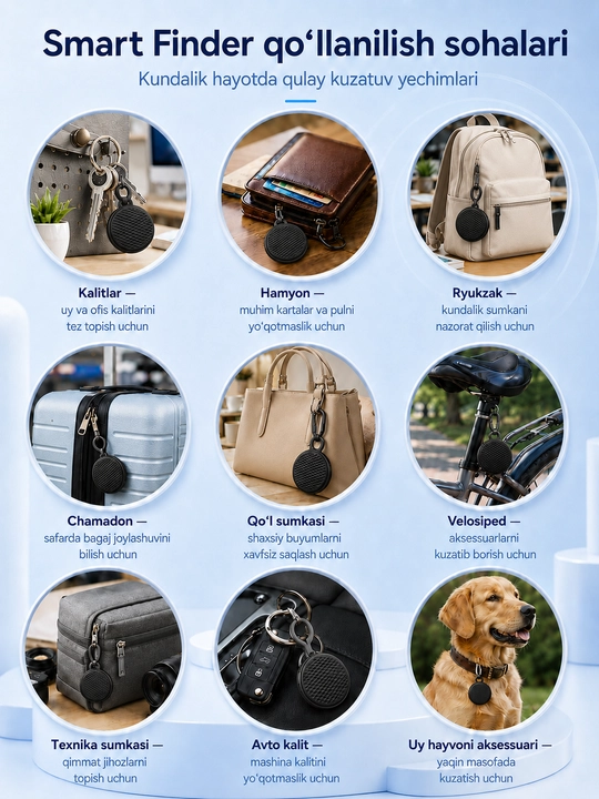 Умный Bluetooth-трекер Smart Finder F26 для ключей, сумки и багажа