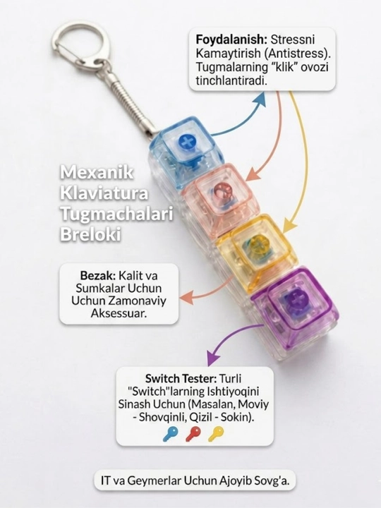 Antistress brelok, mexanik klaviatura tugmalari (Switch Tester), 4 talik, RGB chiroqli