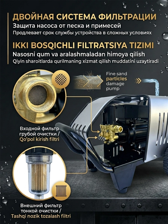 Автомойка высокого давления MOON 3000 Вт, автомойка