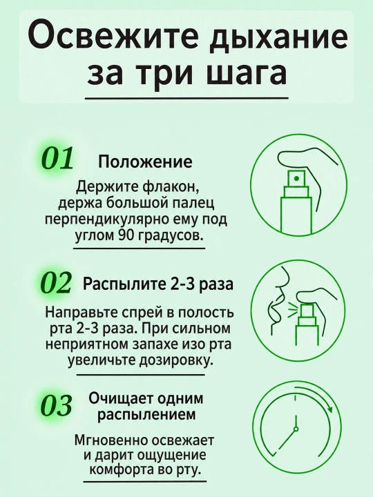 CARICH Green Tea Fresh Breath Spray — спрей для полости рта