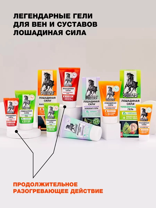 MML Лошадиная сила гель разогреватель, 125 мл