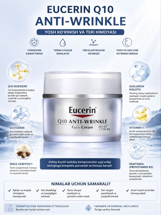 EUCERIN Q10 ANTI-WRINKLE FACE CREAM  Молодость и защита кожи