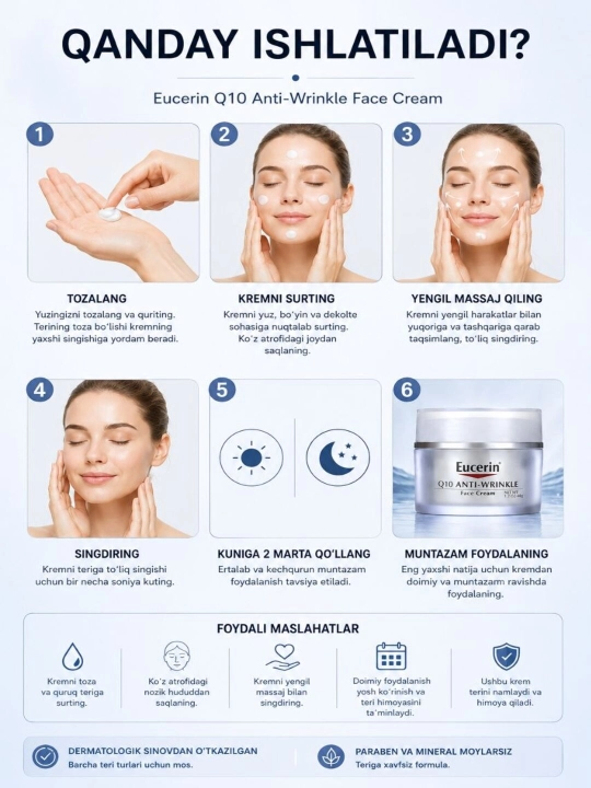 EUCERIN Q10 ANTI-WRINKLE FACE CREAM  Молодость и защита кожи