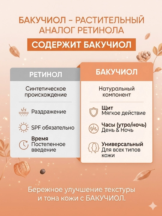 Paul Medison: Серия кремов для интенсивного ухода за всей кожей лица, 8 видов