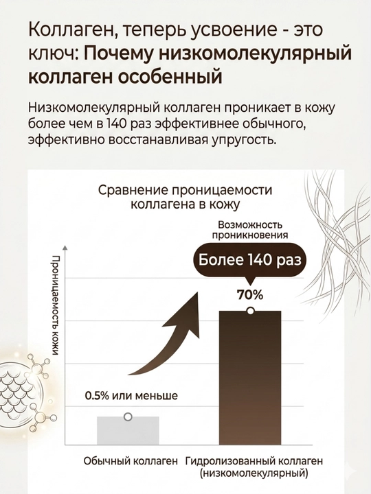 Paul Medison: Серия кремов для интенсивного ухода за всей кожей лица, 8 видов