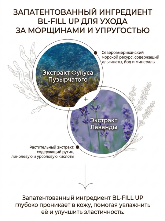 Paul Medison: Серия кремов для интенсивного ухода за всей кожей лица, 8 видов