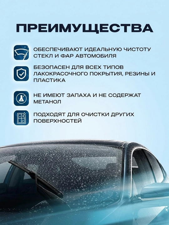 Таблетки для омывателя лобового стекла, омывайка для авто летняя, стеклоочиститель