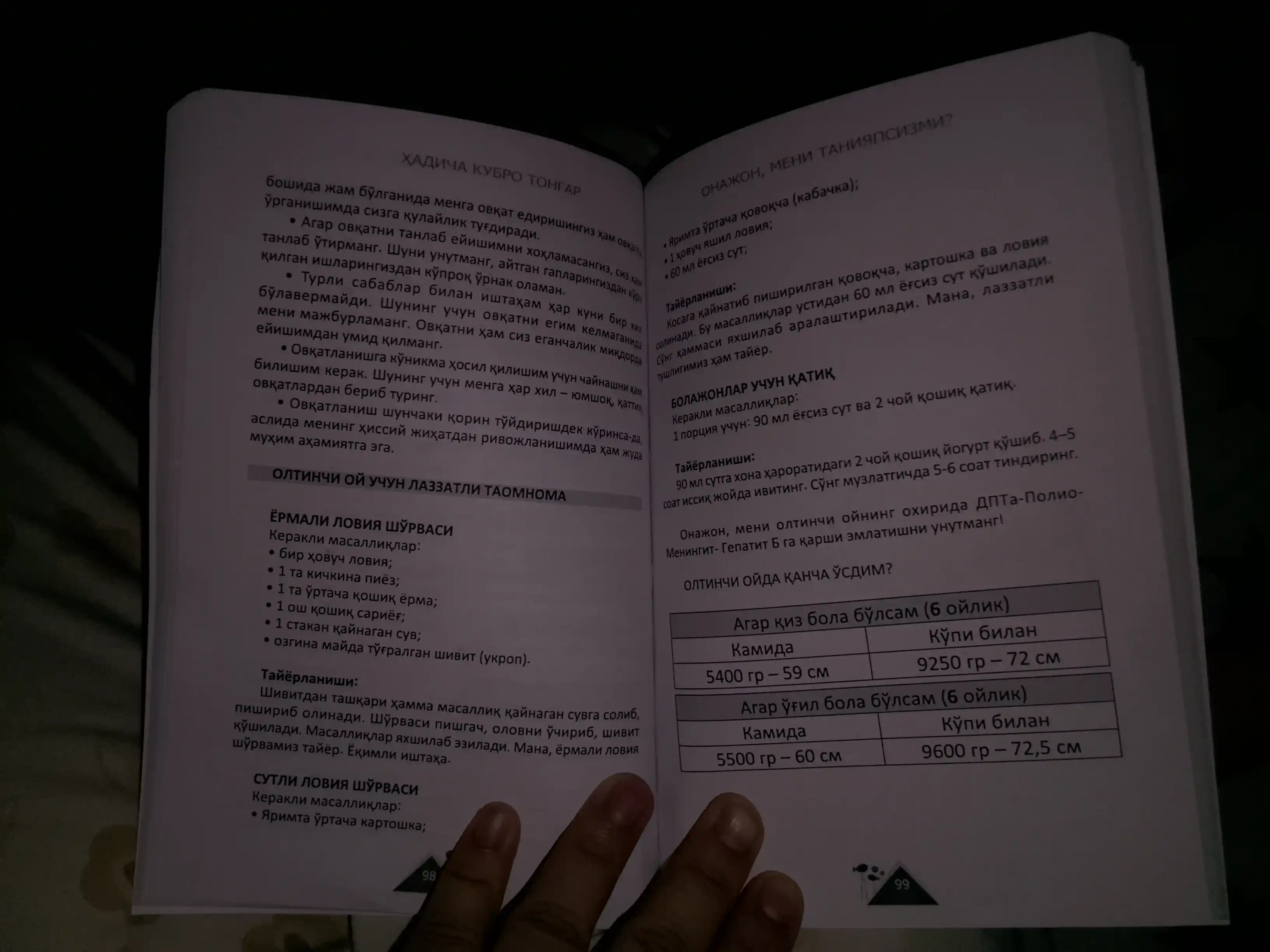 Ilk o‘n ikki oyda go‘dakning rivojlanishi, Baqirmaydigan onalar — Xadicha Kubro Tongar
