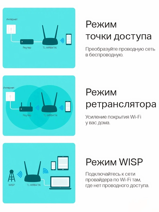 Wi-Fi router TP-Link TL-WR841N, 300 Mbps kuchli signal uy va ofis uchun router