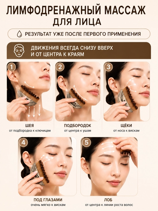 Massaj cho'tkasi, Yuz massajeri – lifting, gua sha va limfa drenaj effekti