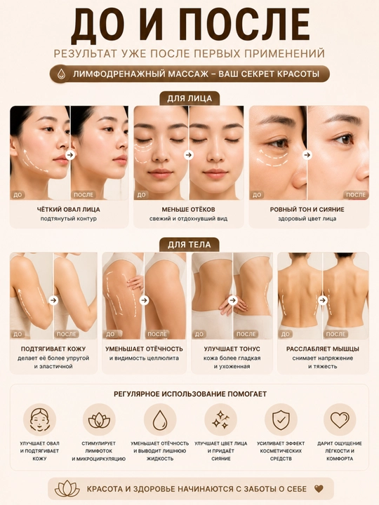 Massaj cho'tkasi, Yuz massajeri – lifting, gua sha va limfa drenaj effekti