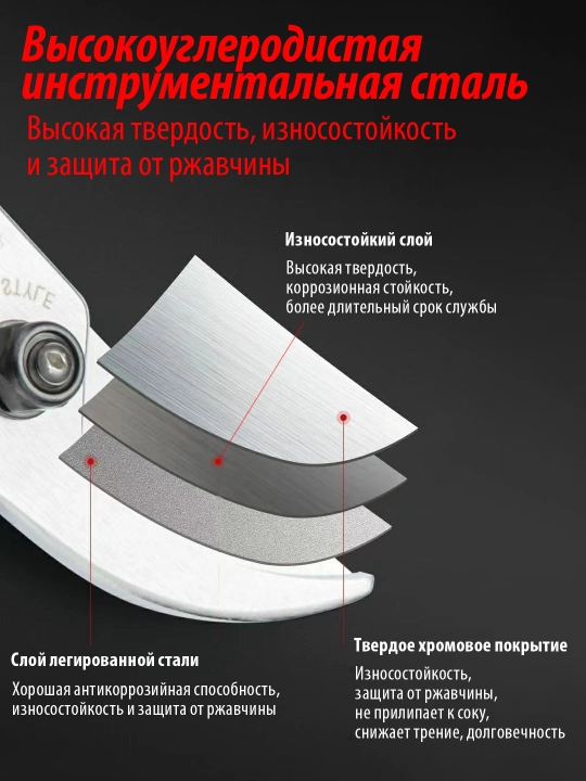 Садовый набор ножниц 2 шт, секатор, изогнутые и прямые ножницы, немецкое качество