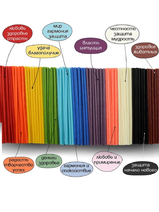Rangli mumli shamlar, qalamli, 15 sm, 10, 20, 50, 100 dona