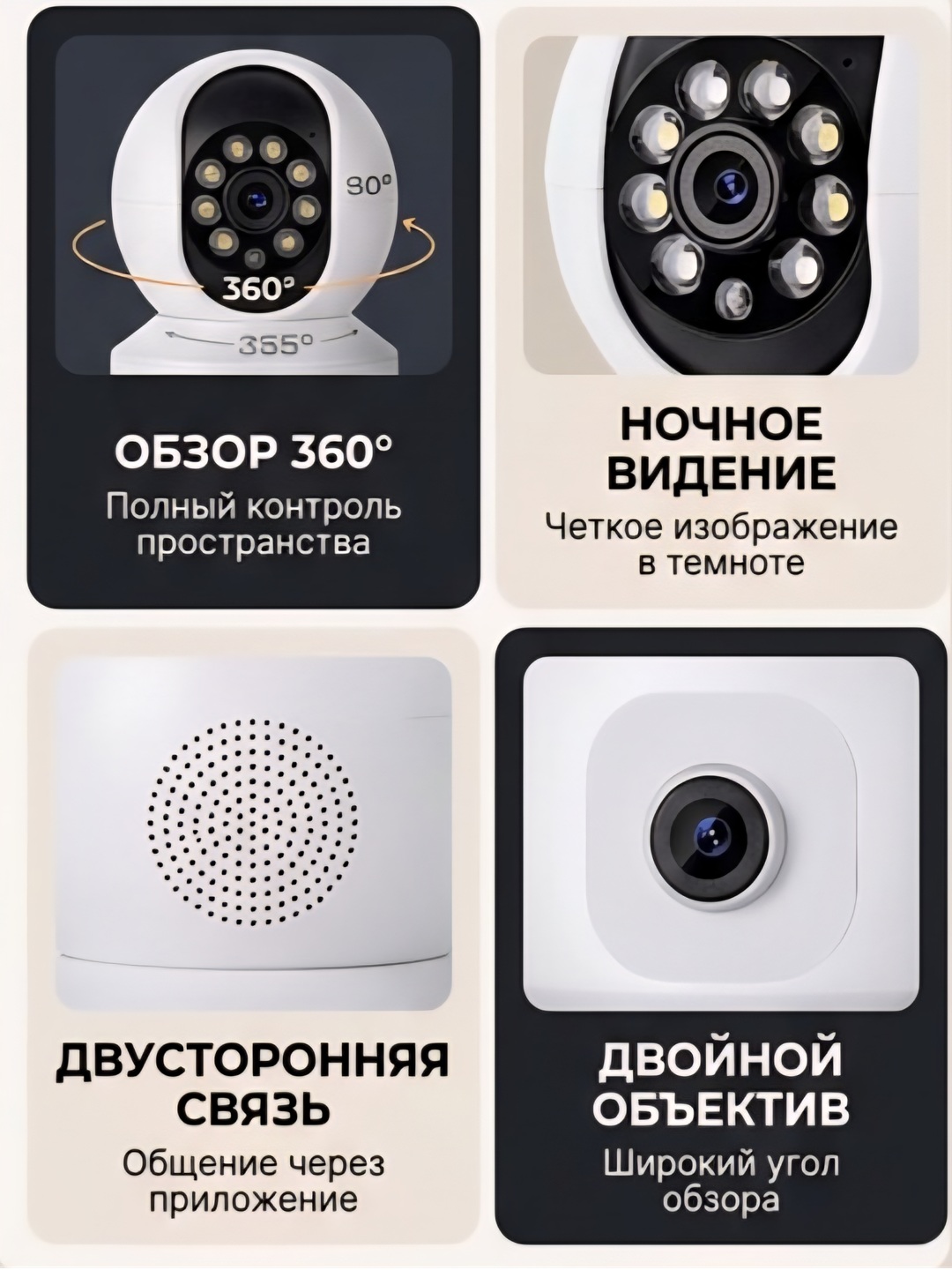 Камера IP видеонаблюдения PTZ 360 WiFi, двойной объектив