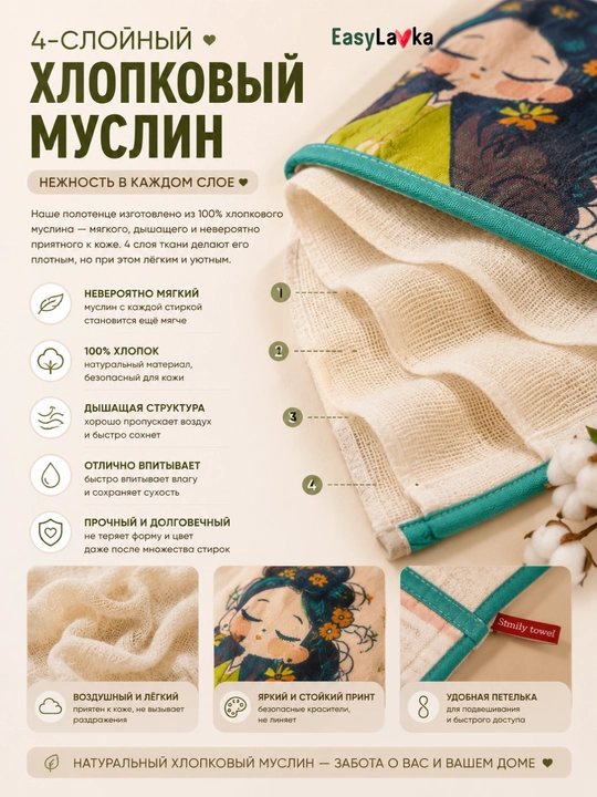 Muslin paxtali sochiqlar 35×40 sm 2 dona oshxona va hammom uchun