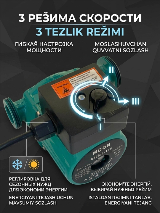 Sirkulyatsiya pompasi, MOON suv aylanma nasosi, RS32-6-180 isitish tizimi uchun