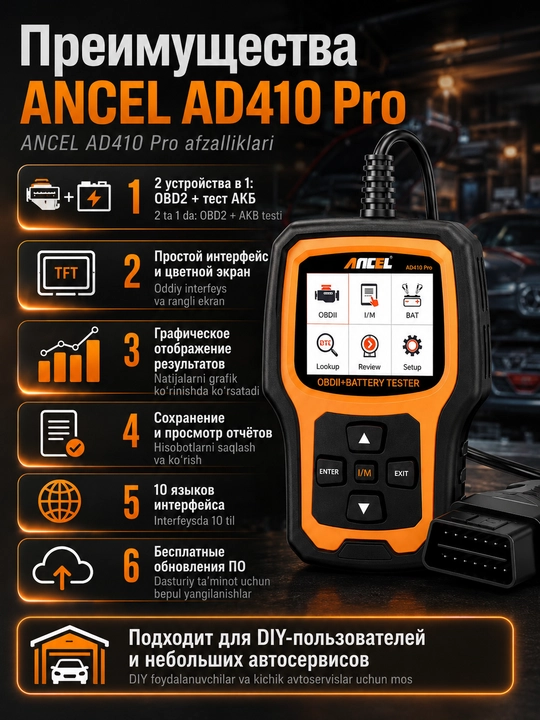 Сканер OBD2 и тестер АКБ 6V/12V ANCEL AD 410 PRO, проверка аккумулятора и ошибок авто
