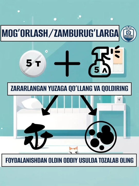 Таблетки для удаления запаха, очистки и дезинфекции, ХЛОРАВИР