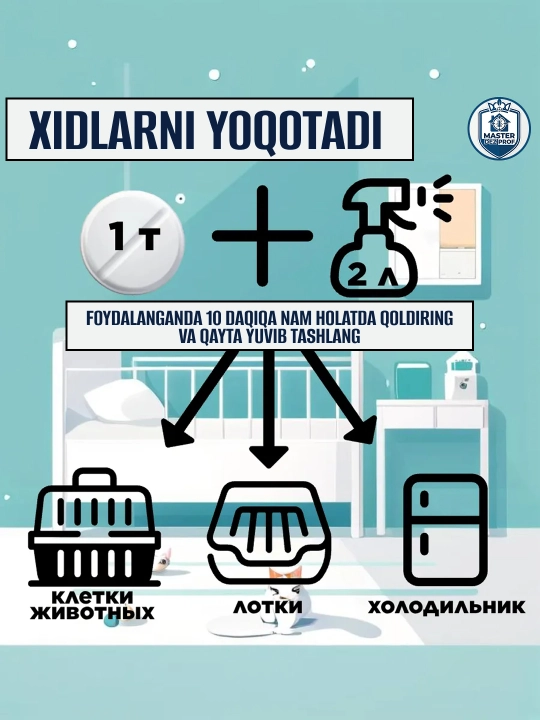 Таблетки для удаления запаха, очистки и дезинфекции, ХЛОРАВИР