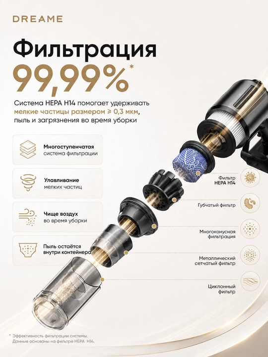 Беспроводной вертикальный пылесос Dreame Z20 Essential, 540 Вт, до 90 минут работы