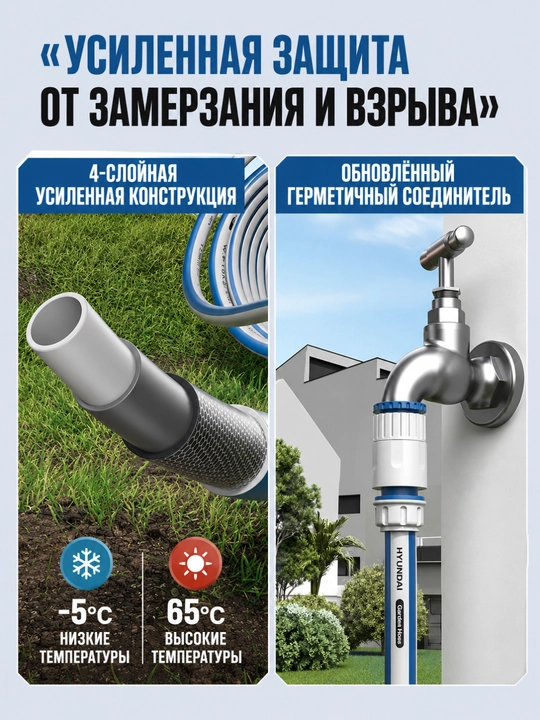 Катушка для хранения шланга + пистолет-распылитель 10 м, 20 м, 30 м, 40 м HYUNDAI