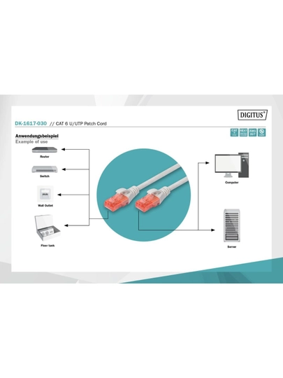 Twisted Pair Patch Cord - 6-toifa E klass - U/UTP – TPE-LSZH burama juftlik patch-kordi