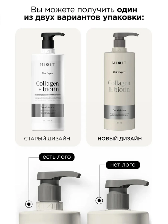 MIXIT Collagen & Biotin tiklovchi balzam-konditsioner, 1000 ml