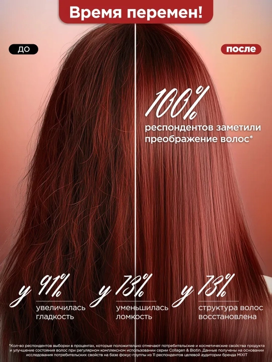 MIXIT Collagen & Biotin tiklovchi balzam-konditsioner, 1000 ml