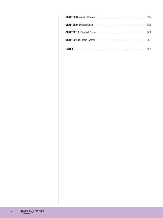 PRECLINICAL ANATOMY REVIEW 2023 — James White