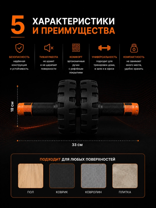 Ролик для пресса