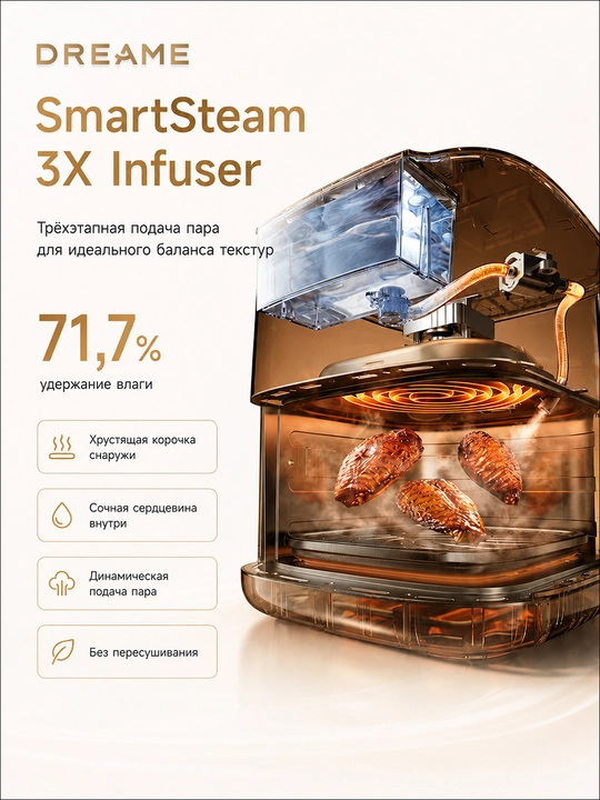 Dreame Tasti Airfryer AF10/AF30/PT60/DZ30 aerogrill, 7,6 litr, 1500-3000 Vt