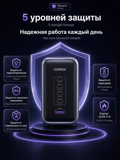 UGREEN Nexode 300W USB-C GaN zaryadlovchi qurilma, 5 portli stol usti zaryadlagich