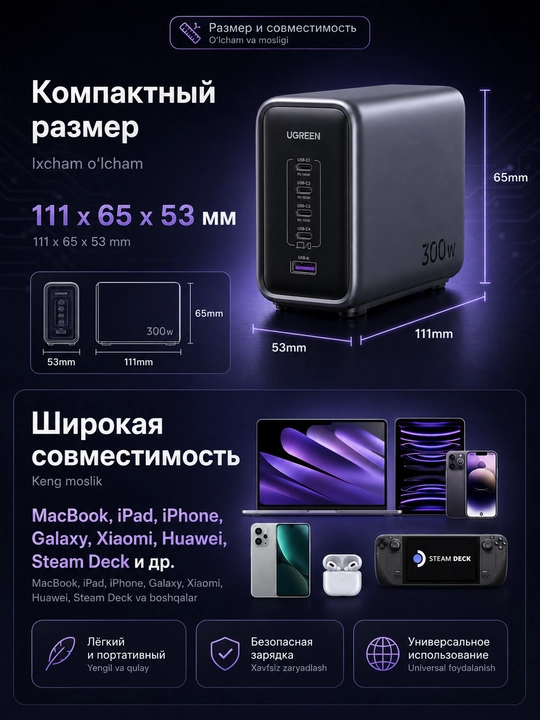UGREEN Nexode 300W USB-C GaN zaryadlovchi qurilma, 5 portli stol usti zaryadlagich