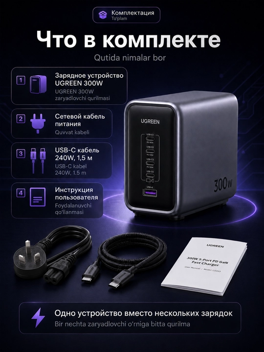 UGREEN Nexode 300W USB-C GaN zaryadlovchi qurilma, 5 portli stol usti zaryadlagich