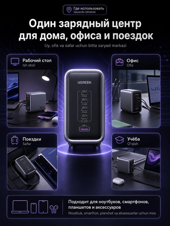 UGREEN Nexode 300W USB-C GaN zaryadlovchi qurilma, 5 portli stol usti zaryadlagich