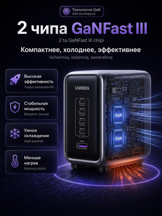 UGREEN Nexode 300W USB-C GaN zaryadlovchi qurilma, 5 portli stol usti zaryadlagich