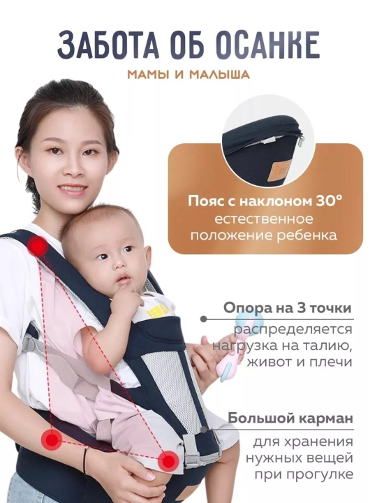 Bolalar uchun ergoryukzak, kenguru sumka, kenguru hipsit, sling, bolalar sumkasi, ryukzak