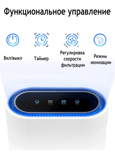 Очиститель воздуха, для дома и квартиры, очиститель, HEPA фильтр