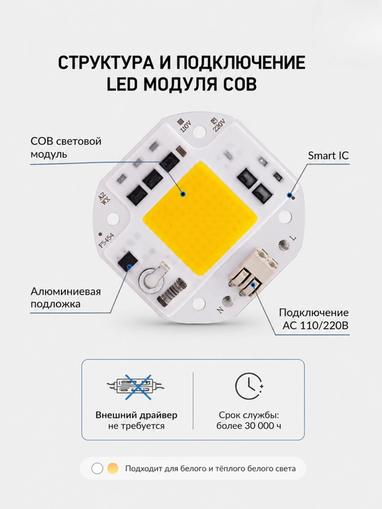 COB LED чип модуль 50W/70W/100W AC 220V для прожектора