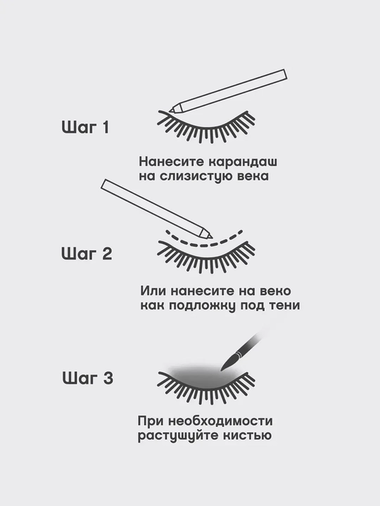 Карандаш для глаз Vivienne Sabo Liner Virtuose Kajal, тон 05 бирюзовый, 0.9 гр
