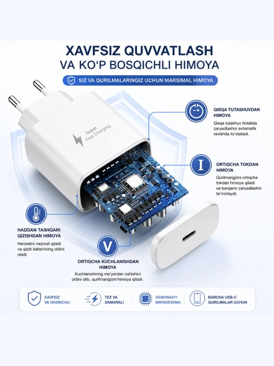 Android uchun 45W Type-C zaryadlovchi qurilma, tezkor zaryad, adapter + 1 m kabel
