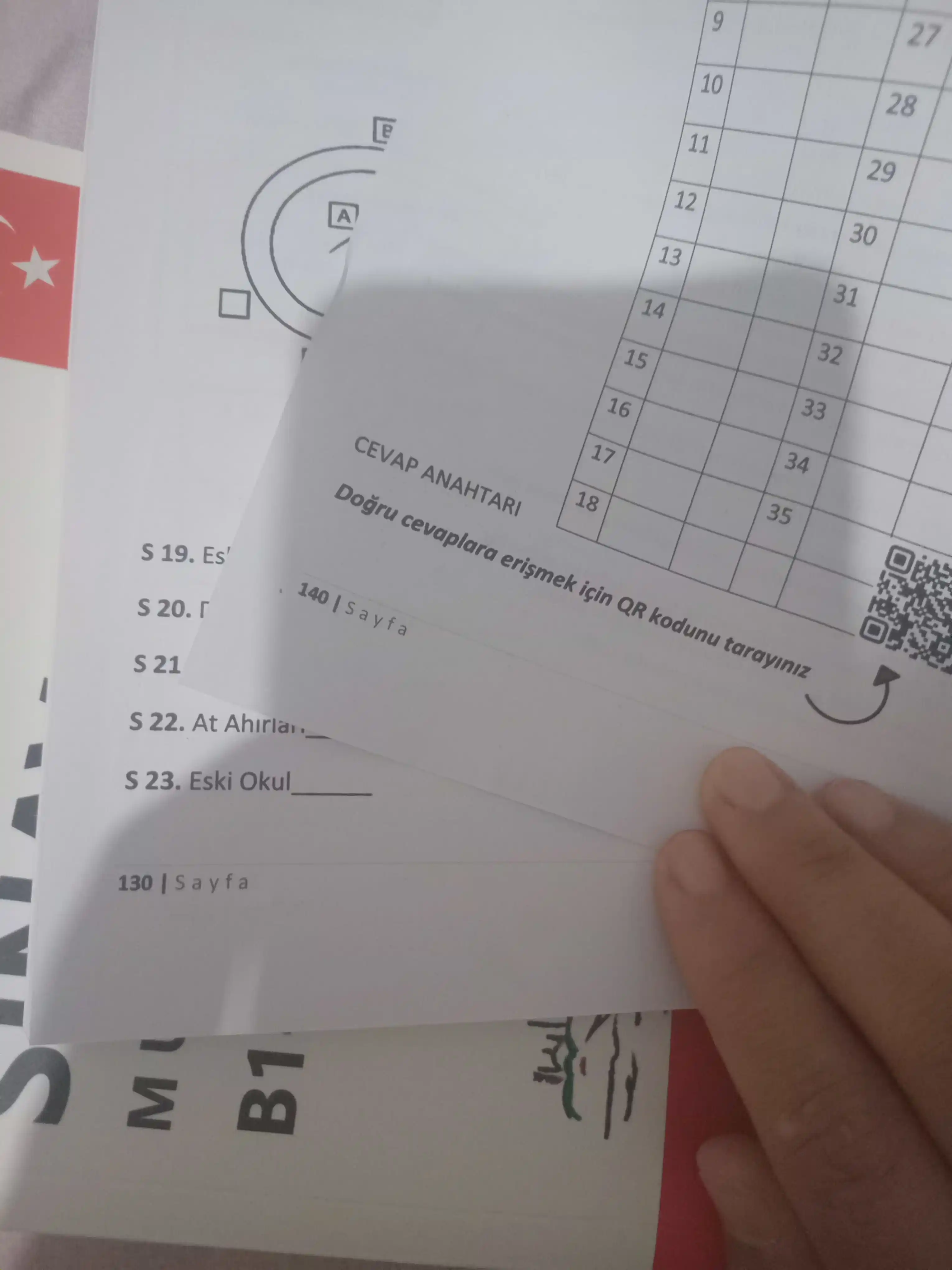 CEFR B1, B2, C1 uchun turk tilidagi Sinav Multilevel, Dinleme, Okuma, Yazma, Konusma kitob