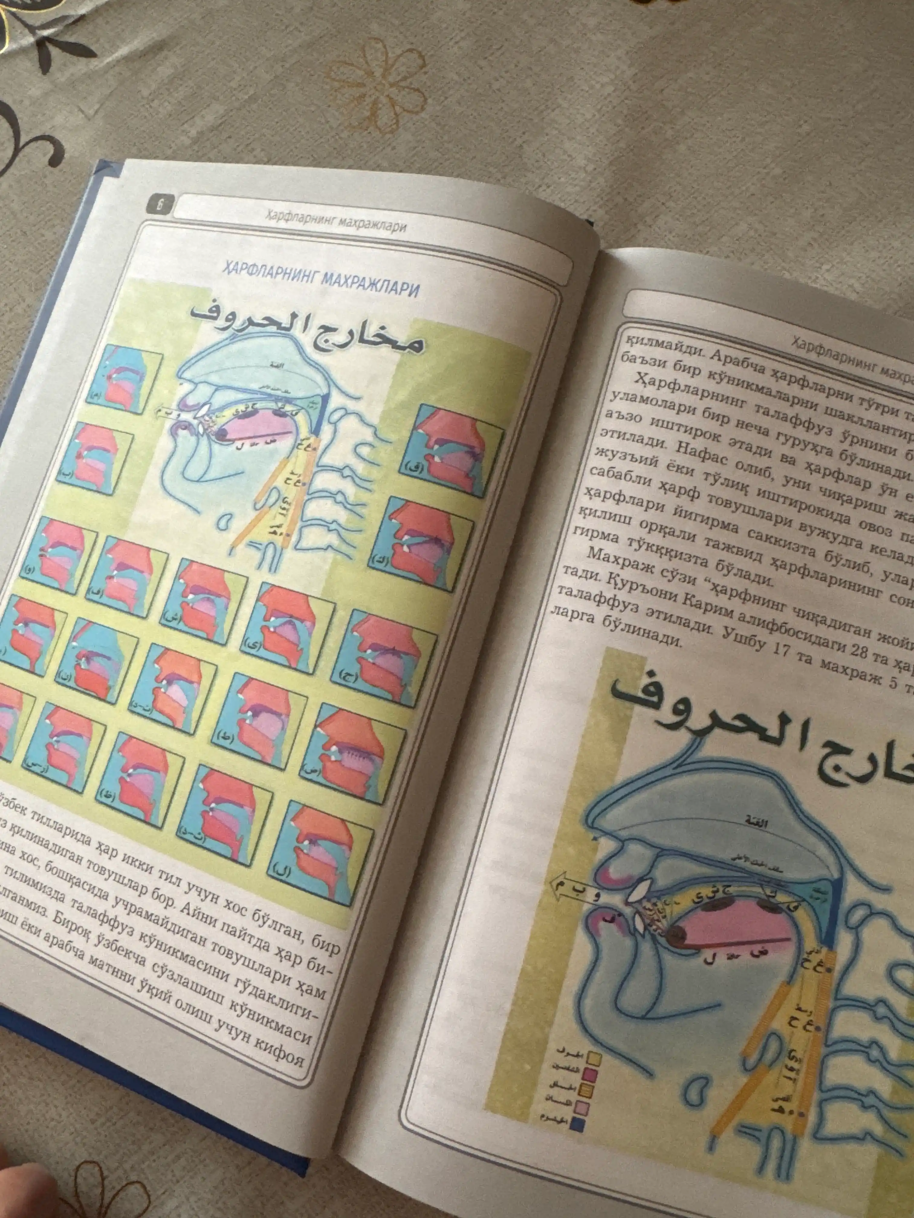 Qur'oni Karimning mashhur suralari fazilati — 3 xil o‘lcham va hajmda