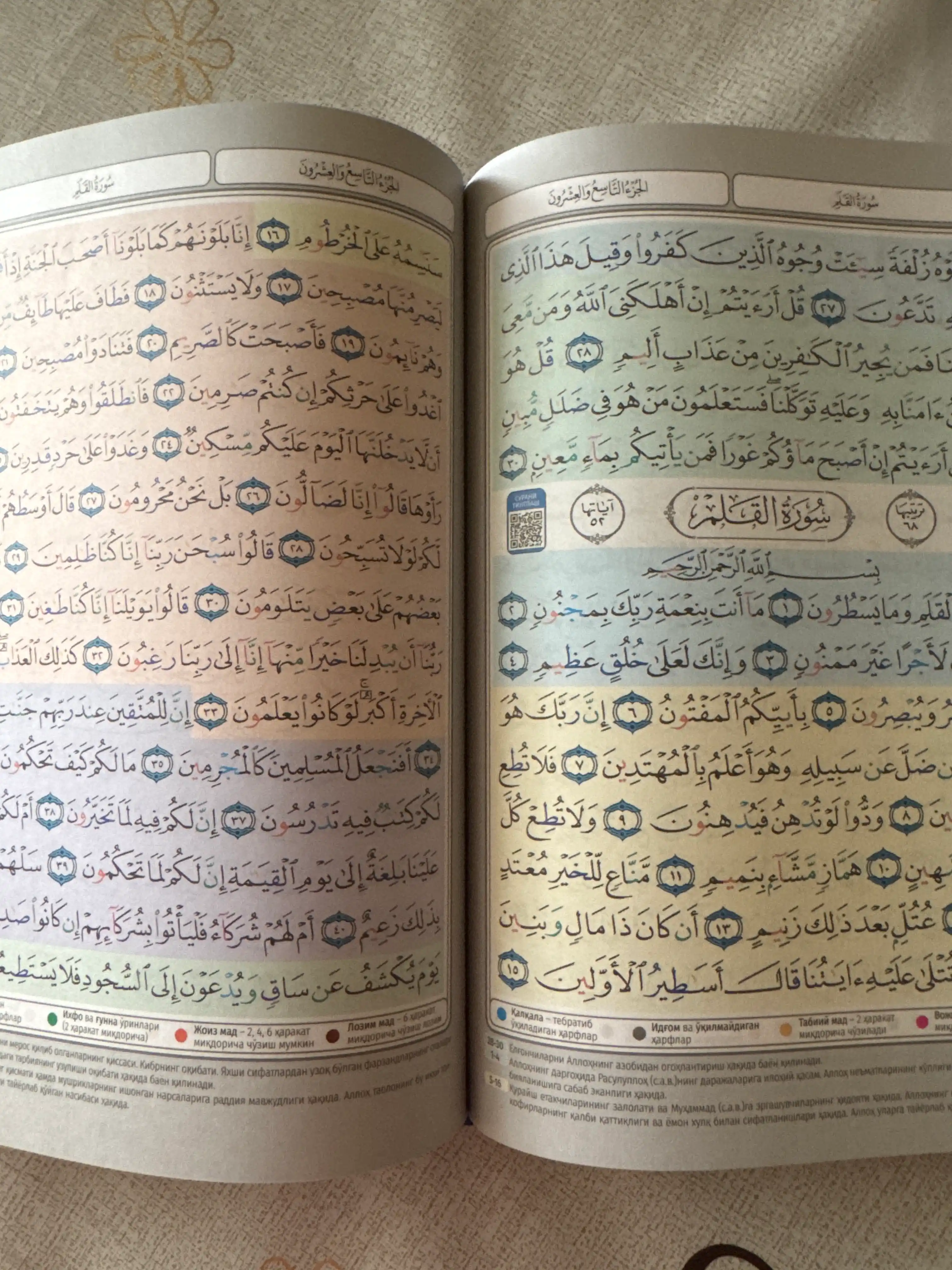 Qur'oni Karimning mashhur suralari fazilati — 3 xil o‘lcham va hajmda